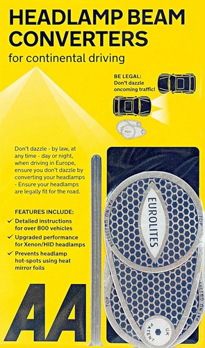 Car headlamp beam - headlamp, converters